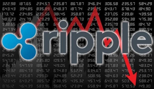 Ripple XRP Price – Why is it Falling?