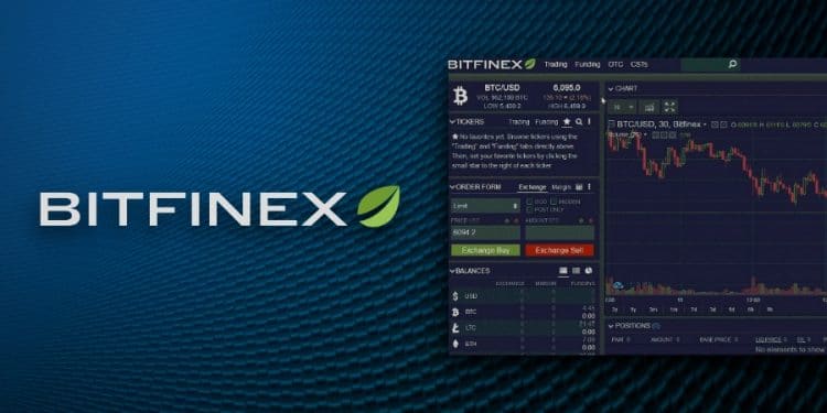 Bitfinex review