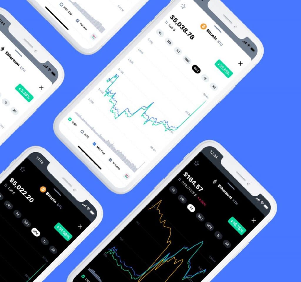 CoinMarketCap