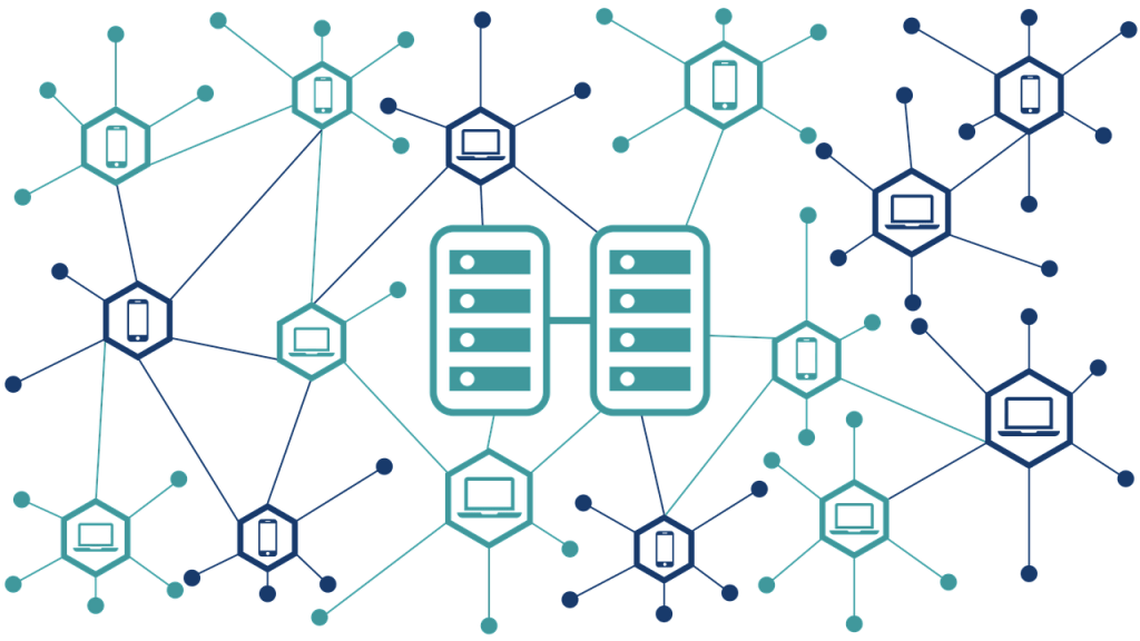 centralized decentralized
