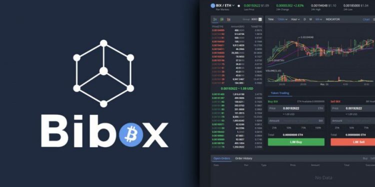 BiboxEurope