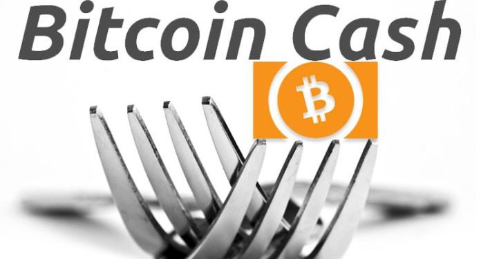 BCH