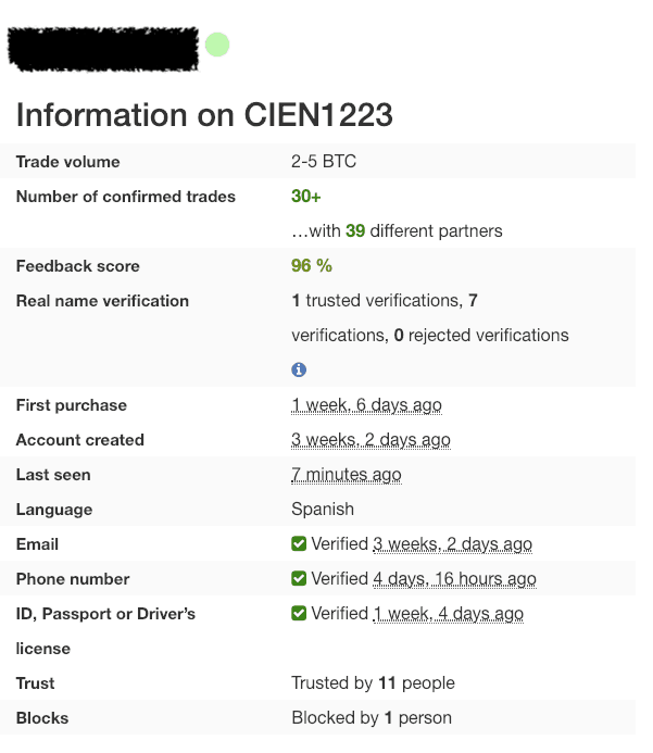 https://99bitcoins.com/wp-content/uploads/2019/01/localbitcoins-user.png