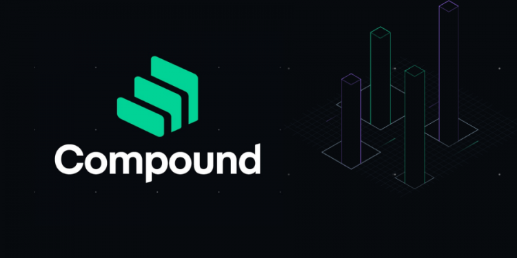 Compound Price Prediction
