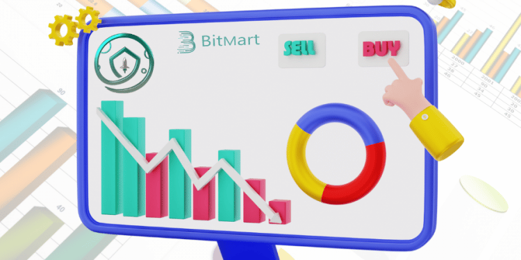 how to buy safemoon on bitmart