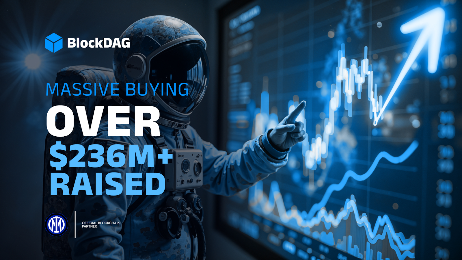 SHIB Price Jumps 10%, LTC Hits $98, While BlockDAG Surpasses $240.5M With Batch 28 Nearing Sell Out