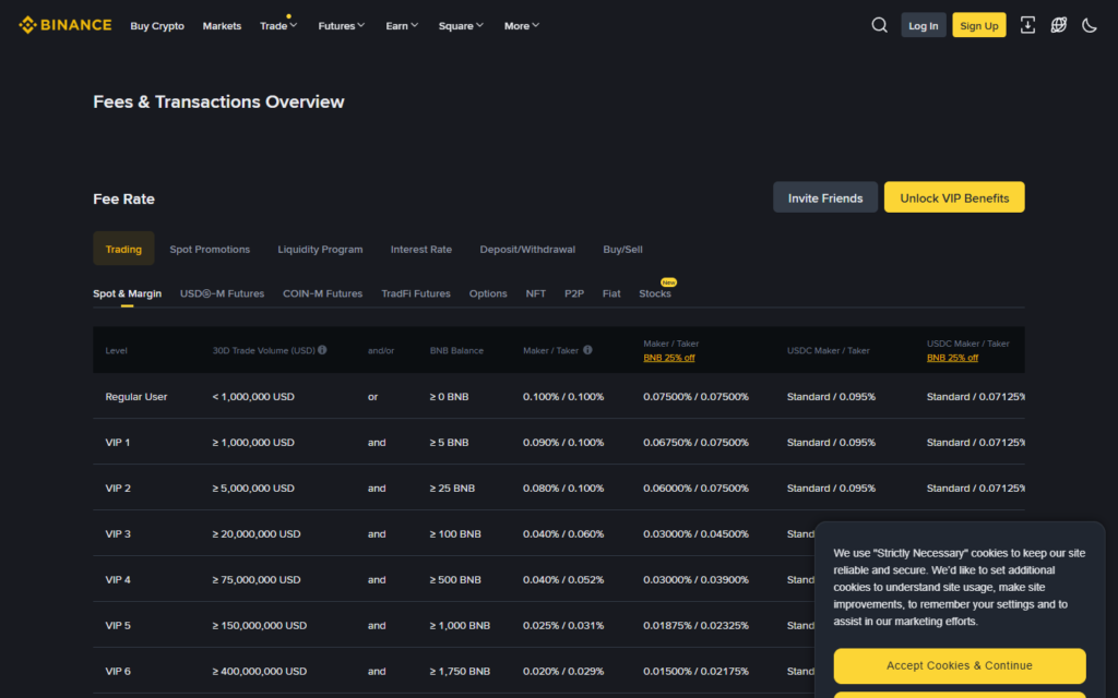Binance fee schedule page showing standard maker/taker rates and BNB discount structure