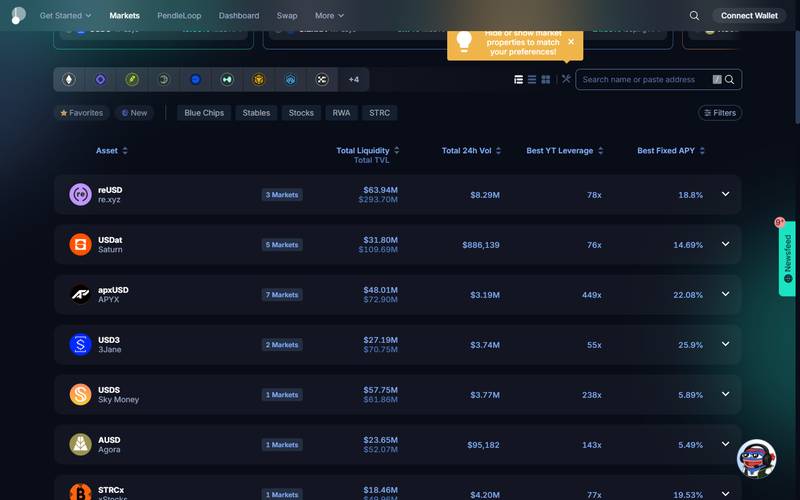 Click a market to see PT and YT prices, implied APY, and liquidity dep