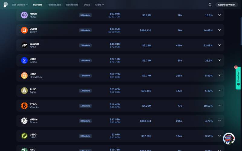 Buy PT (fixed yield) by selecting the amount and confirming the swap